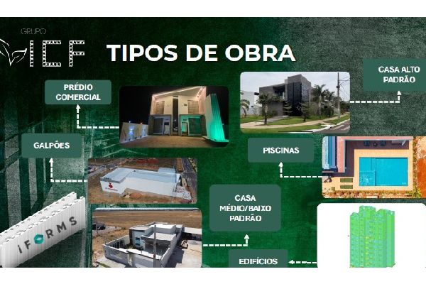 Versatilidade na construção com iForms: do agronegócio às igrejas, piscinas e moradias acessíveis