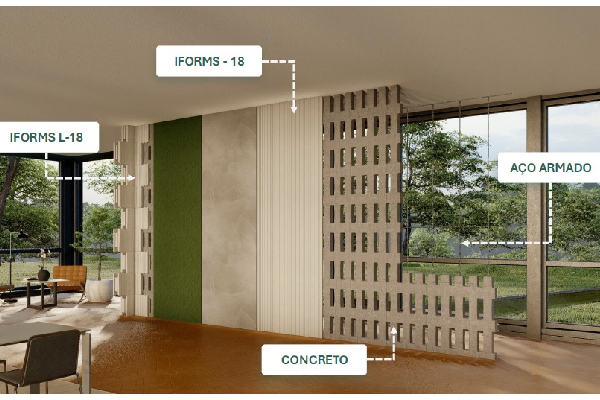 Por que a LGC Construtora é especialista no sistema iForms do Grupo ICF